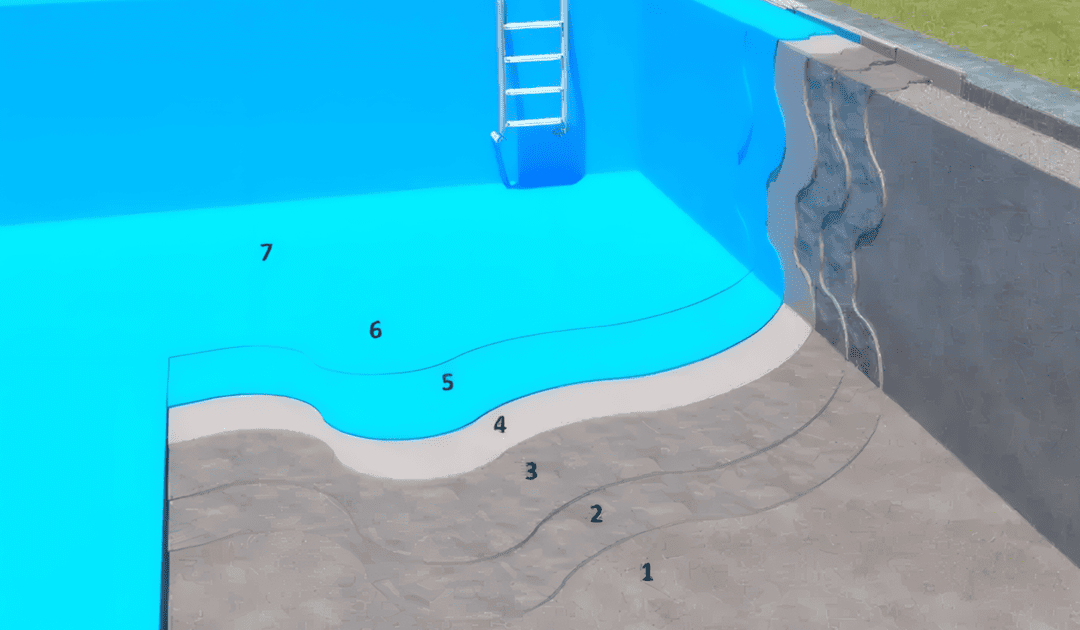 Cosa si usa per impermeabilizzare una piscina e sistemi protettivi a base di resine