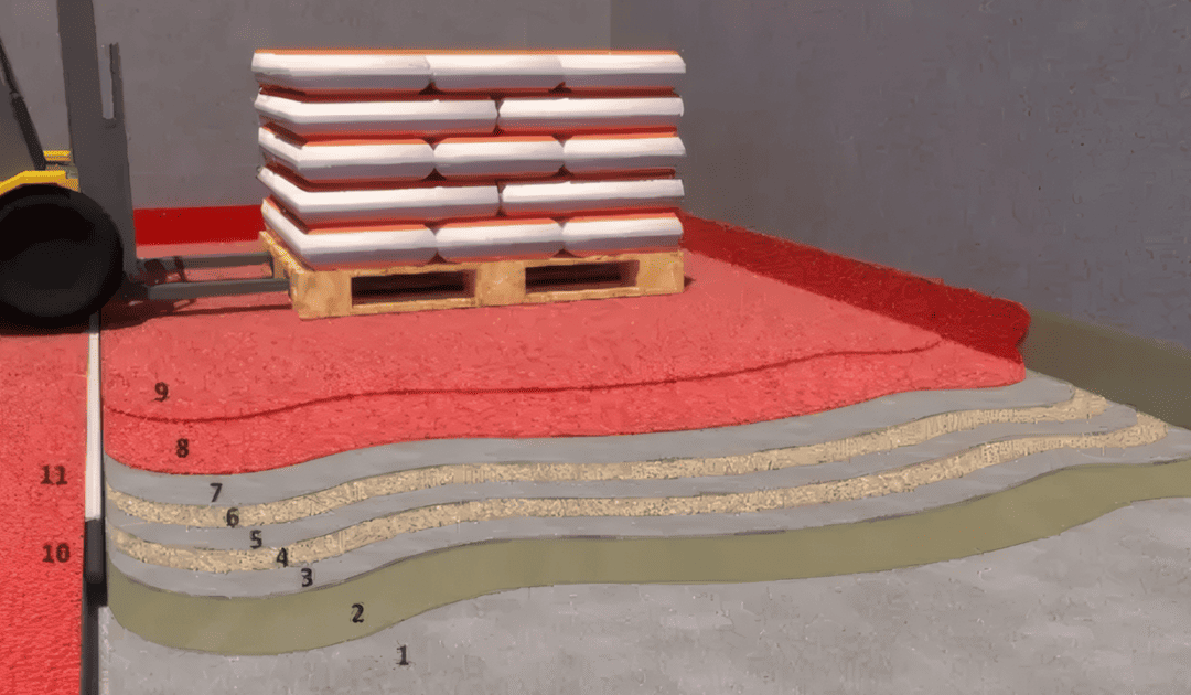 RESIN SYSTEMS FOR THE PROTECTION OF FLOORING