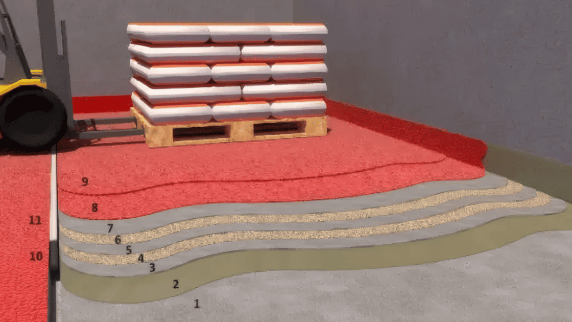 Resin systems for flooring - News Article - Winkler Chemistry