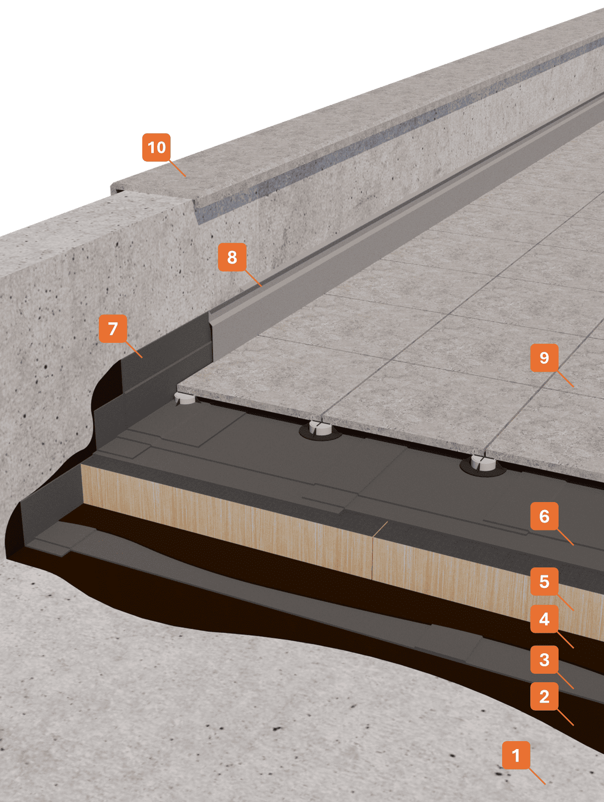 STRATIGRAFIA 1 - Winkler Chimica