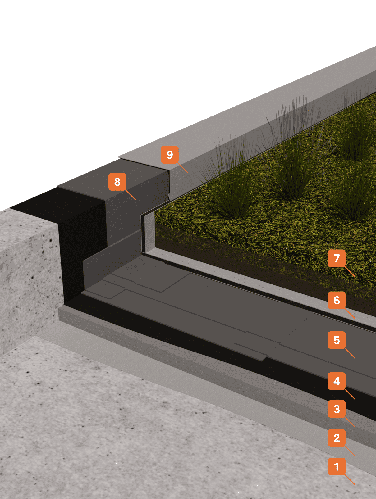 STRATIGRAFIA 1 - Winkler Chimica