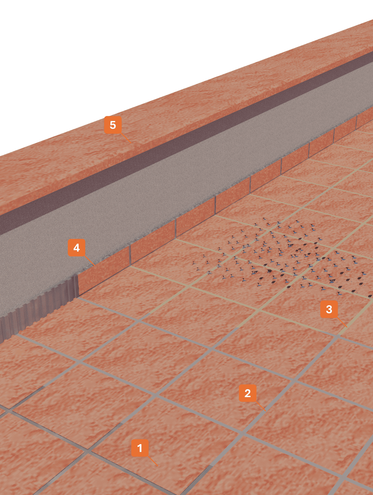 STRATIGRAPHY 1 - Winkler Chimica
