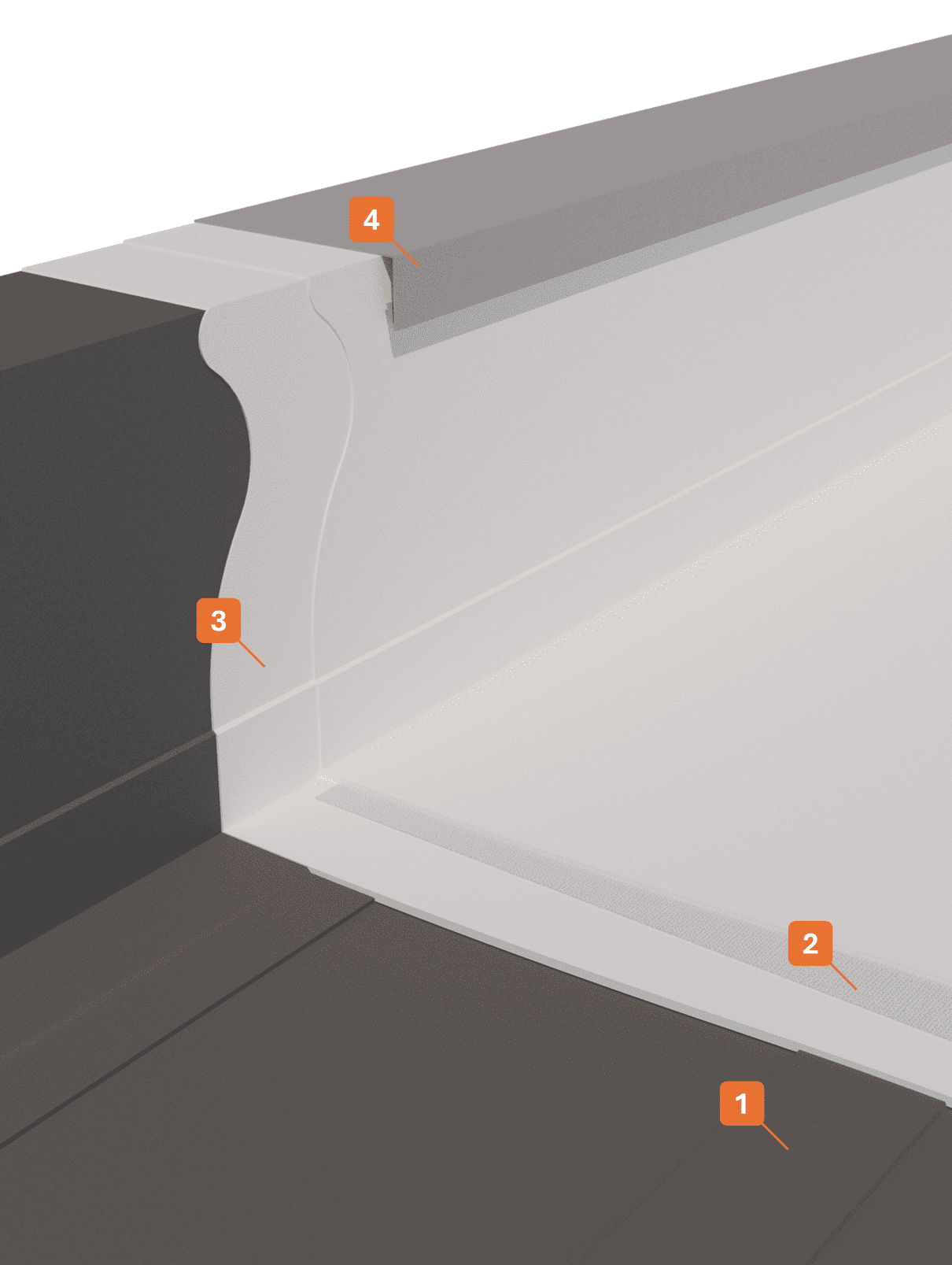 STRATIGRAPHY 1 - Winkler Chimica