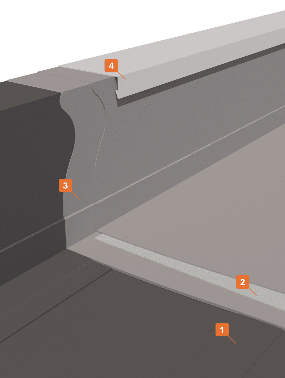 STRATIGRAFIA 1 - Winkler Chimica