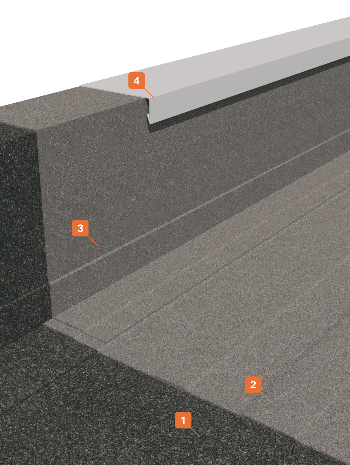 STRATIGRAPHY 1 - Winkler Chimica