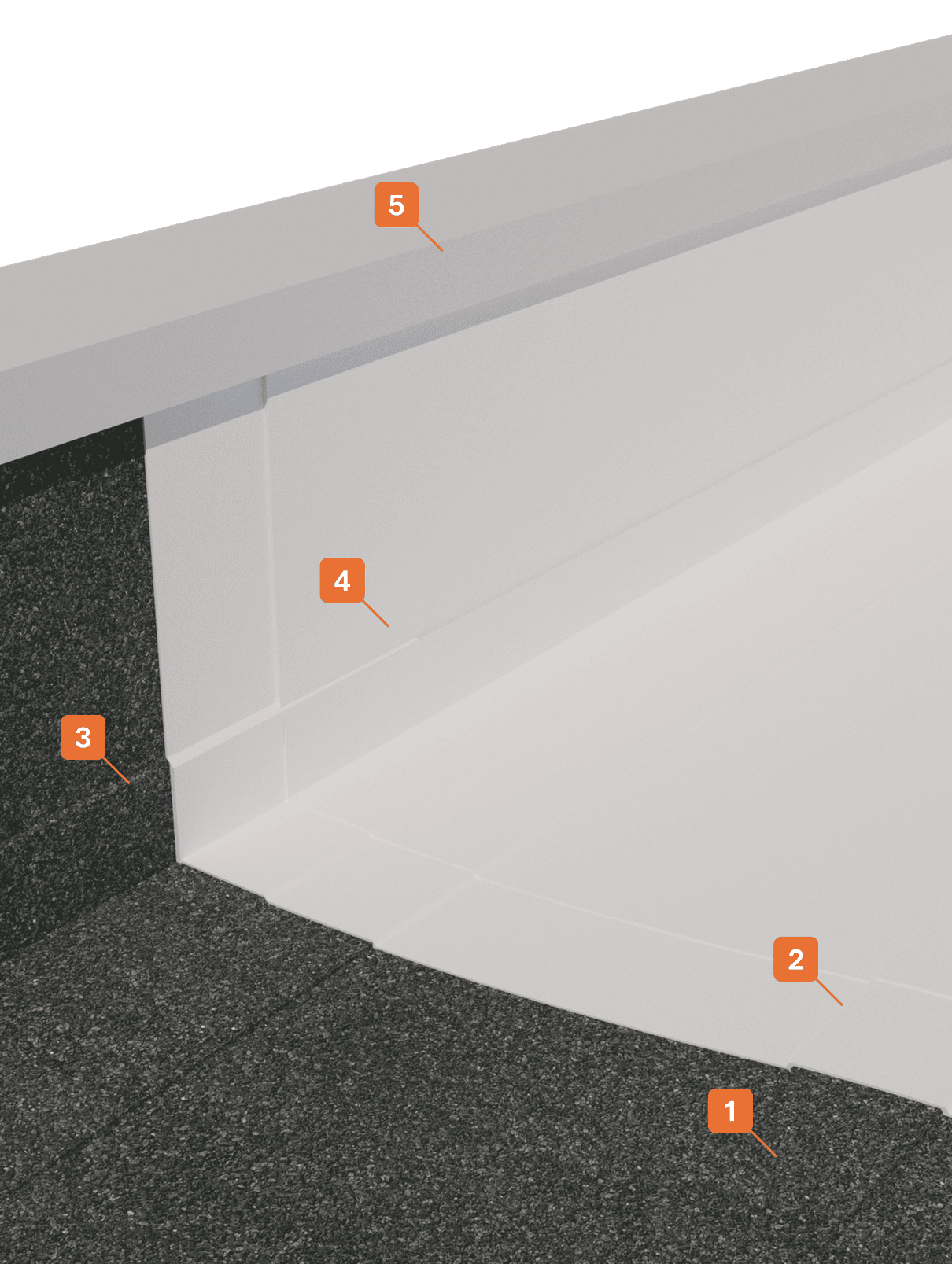 Stratigraphy 70 - Maintenance with painting on existing bituminous membranes STRATIGRAPHY 1 - Winkler Chimica