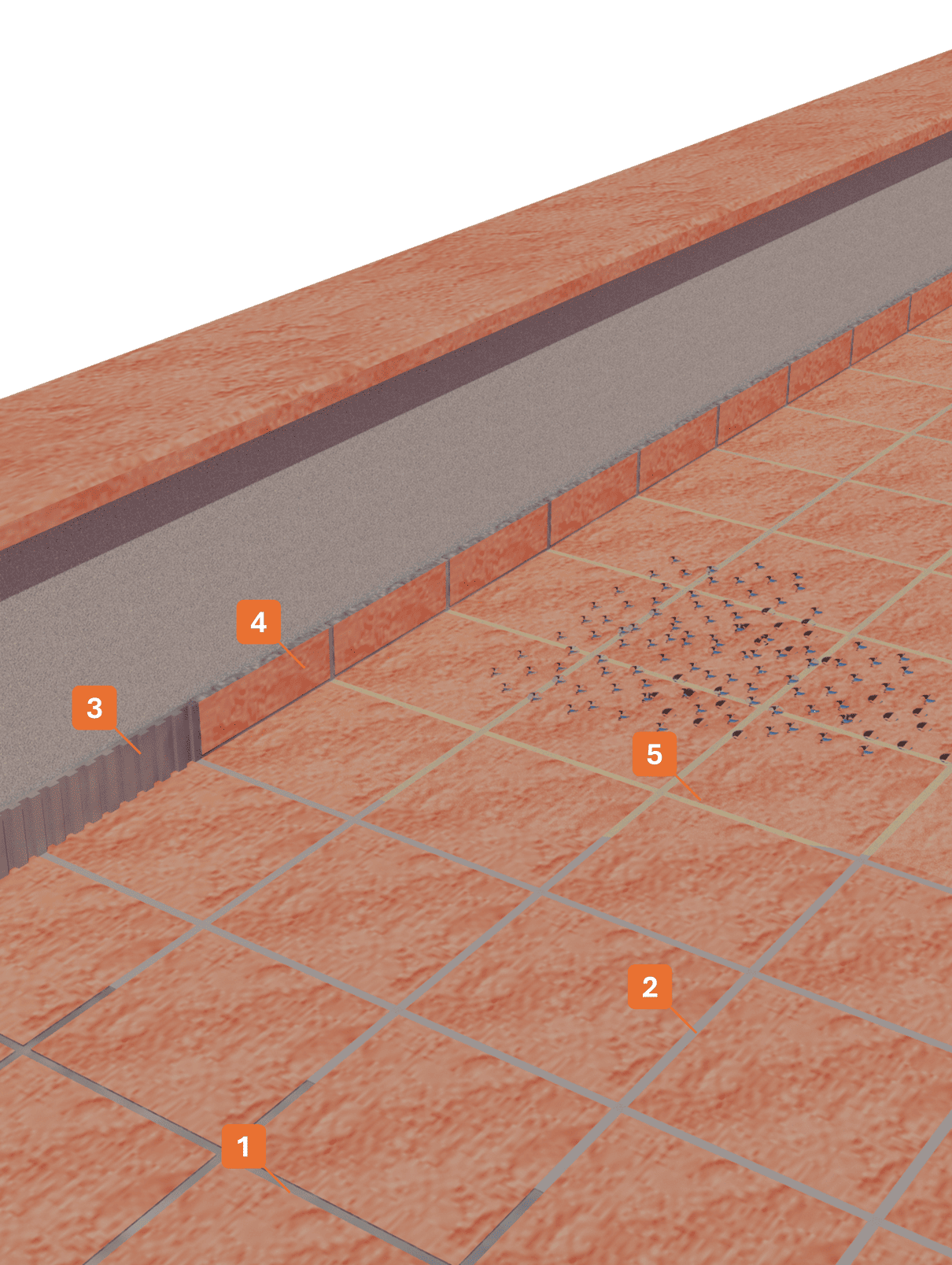 STRATIGRAFIA 1 - Winkler Chimica