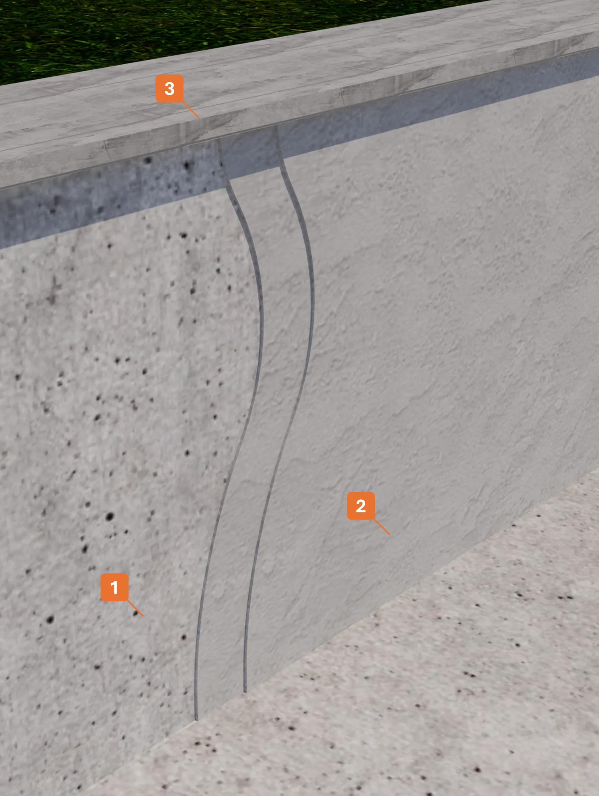 STRATIGRAPHY 1 - Winkler Chimica