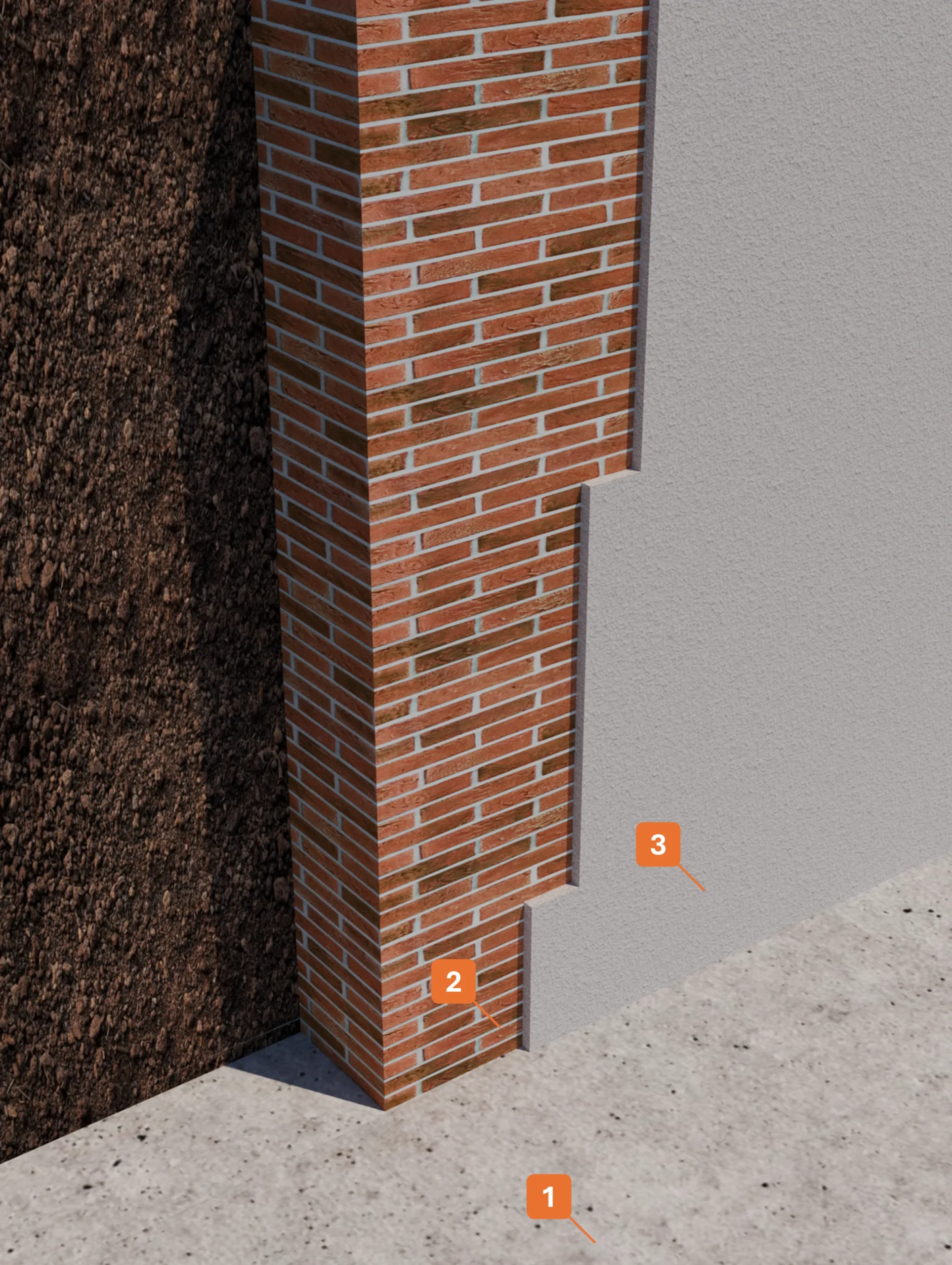 STRATIGRAPHY 1 - Winkler Chimica