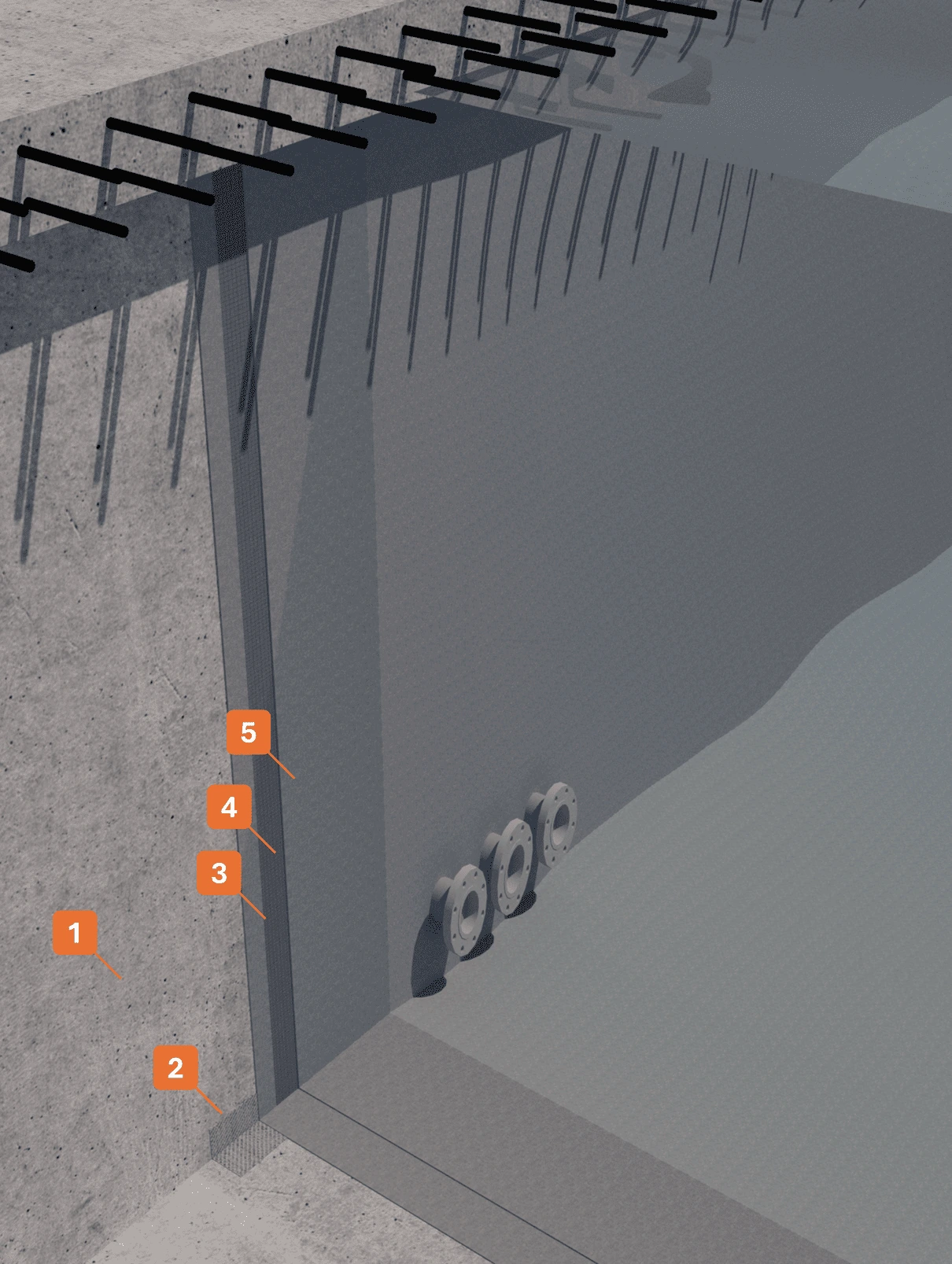 STRATIGRAFIA 1 - Winkler Chimica