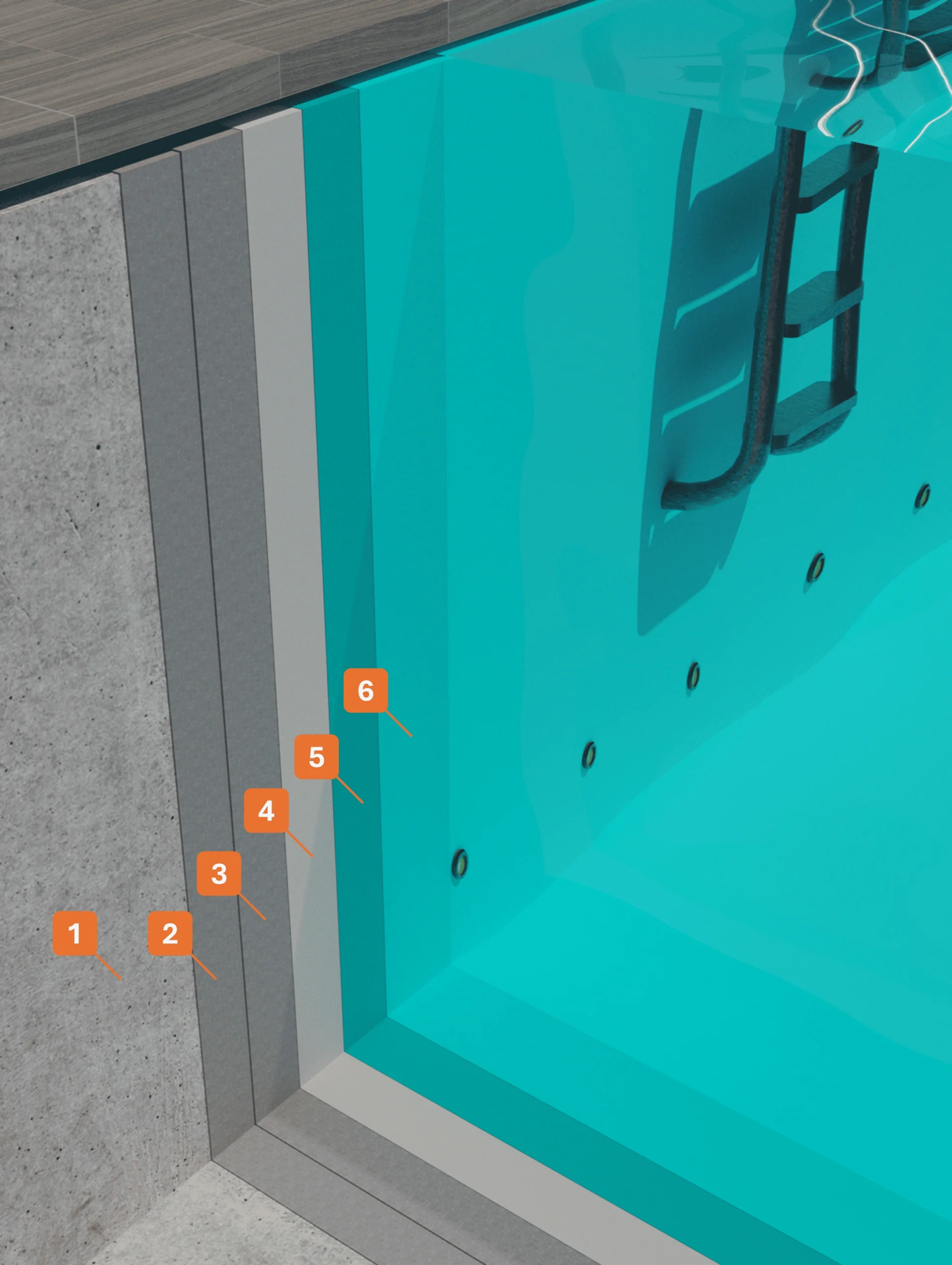 STRATIGRAPHY 1 - Winkler Chimica