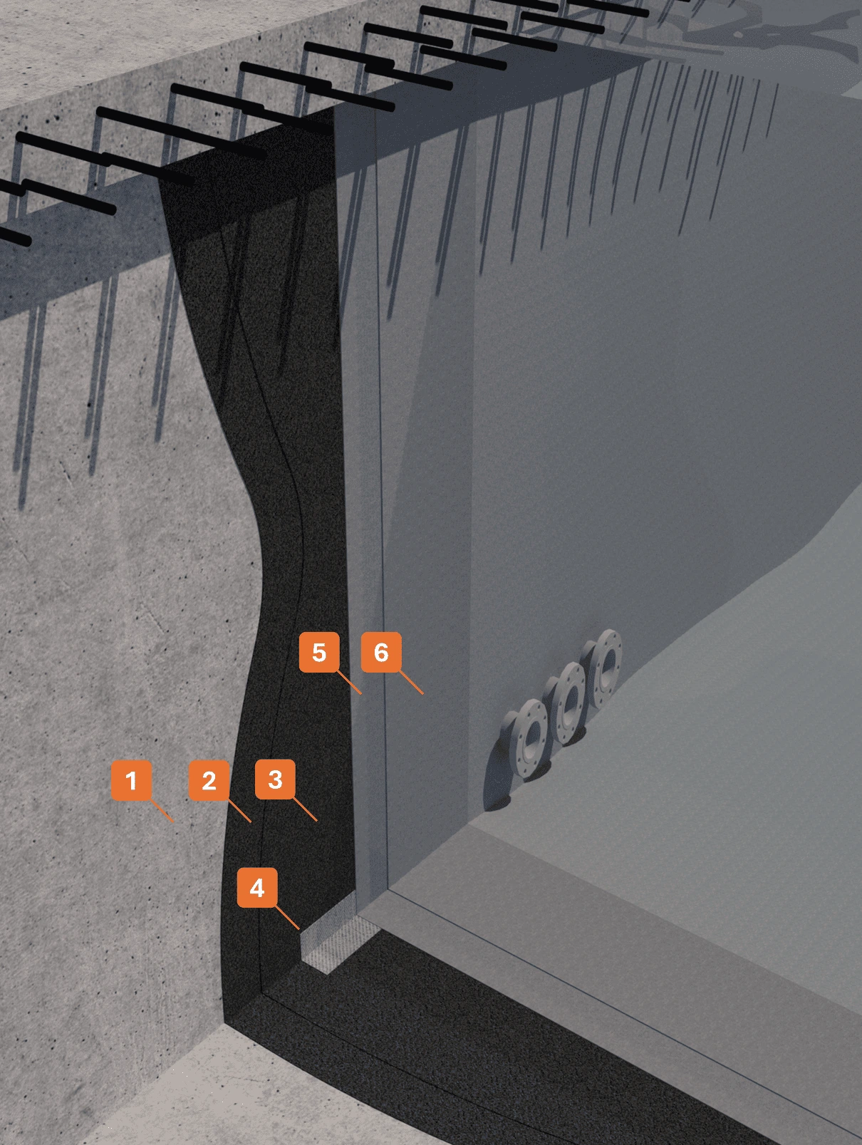 STRATIGRAFIA 1 - Winkler Chimica