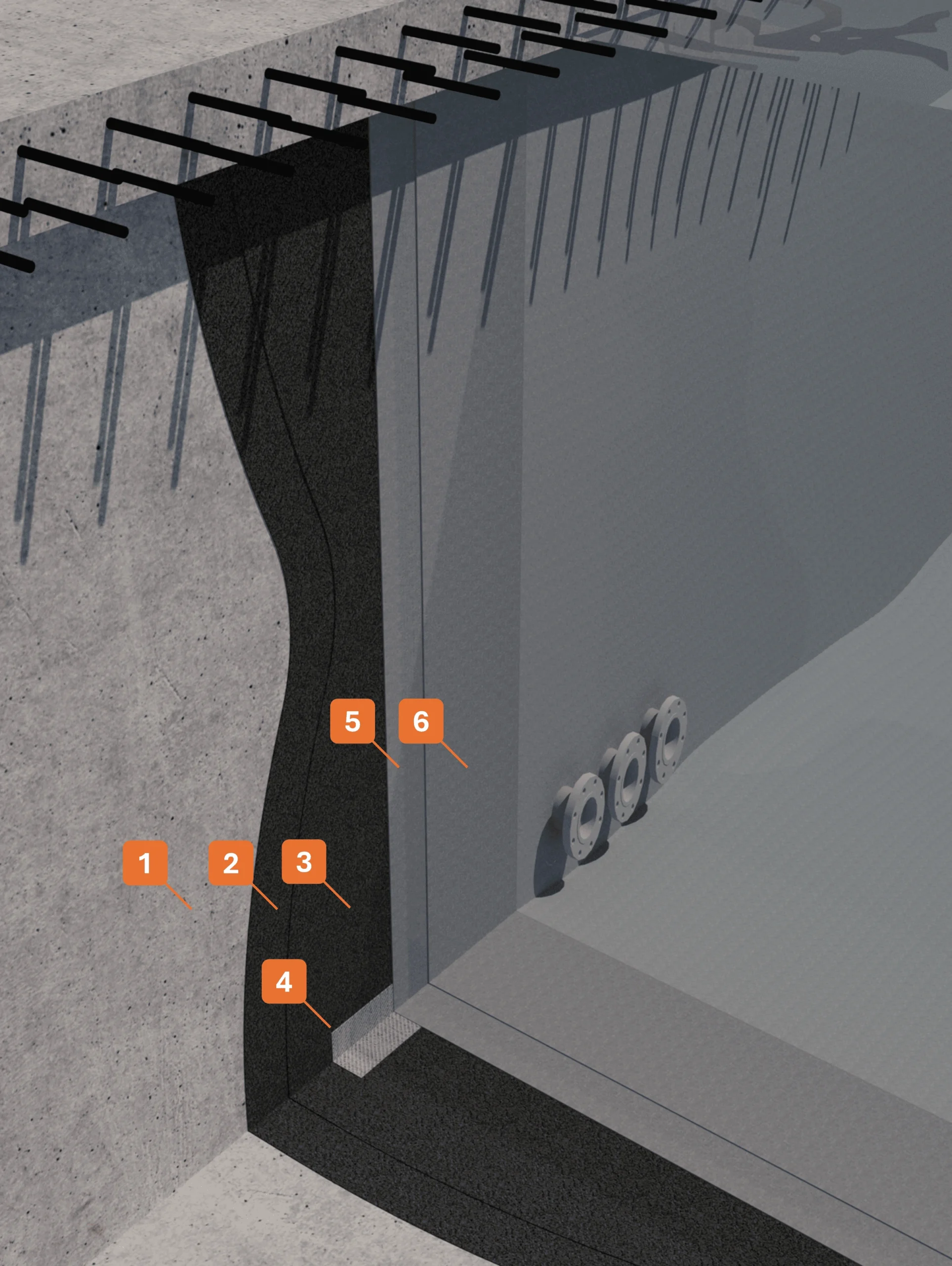 STRATIGRAFIA 121 - Impermeabilizzazione di vasche contenimento acqua_ STRATIGRAFIA 1 - Winkler Chimica