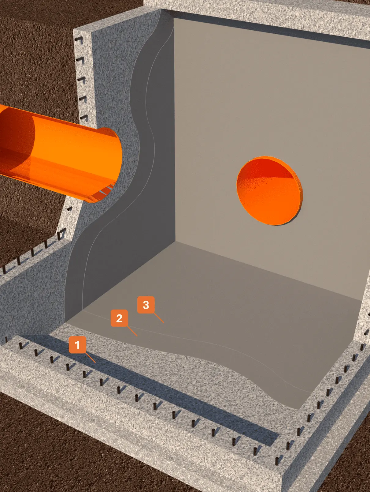 STRATIGRAFIA 1 - Winkler Chimica