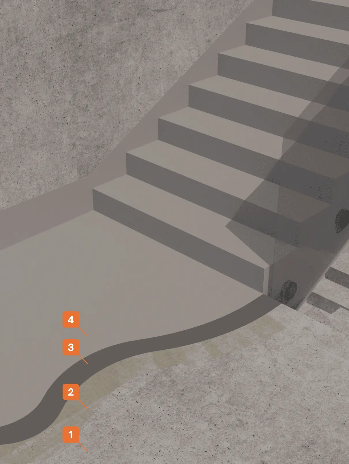 STRATIGRAFIA 128 - Ciclo verniciatura epossidica antisdrucciolo per interni (1) STRATIGRAFIA 1 - Winkler Chimica
