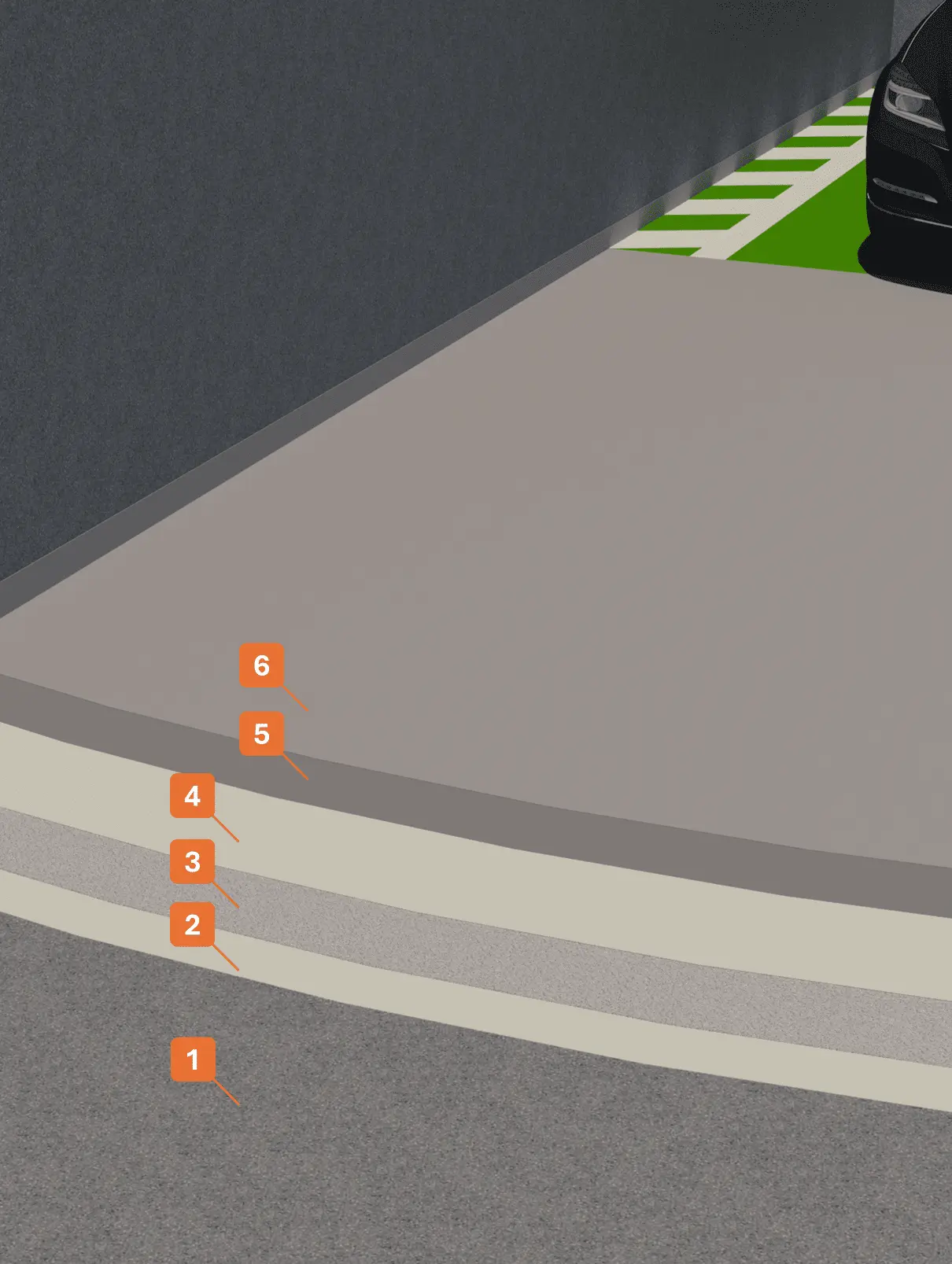 STRATIGRAFIA 130 - Ciclo multistrato traspirante, per interni, idoneo anche su sottofondi umidi STRATIGRAFIA 1 - Winkler Chimica