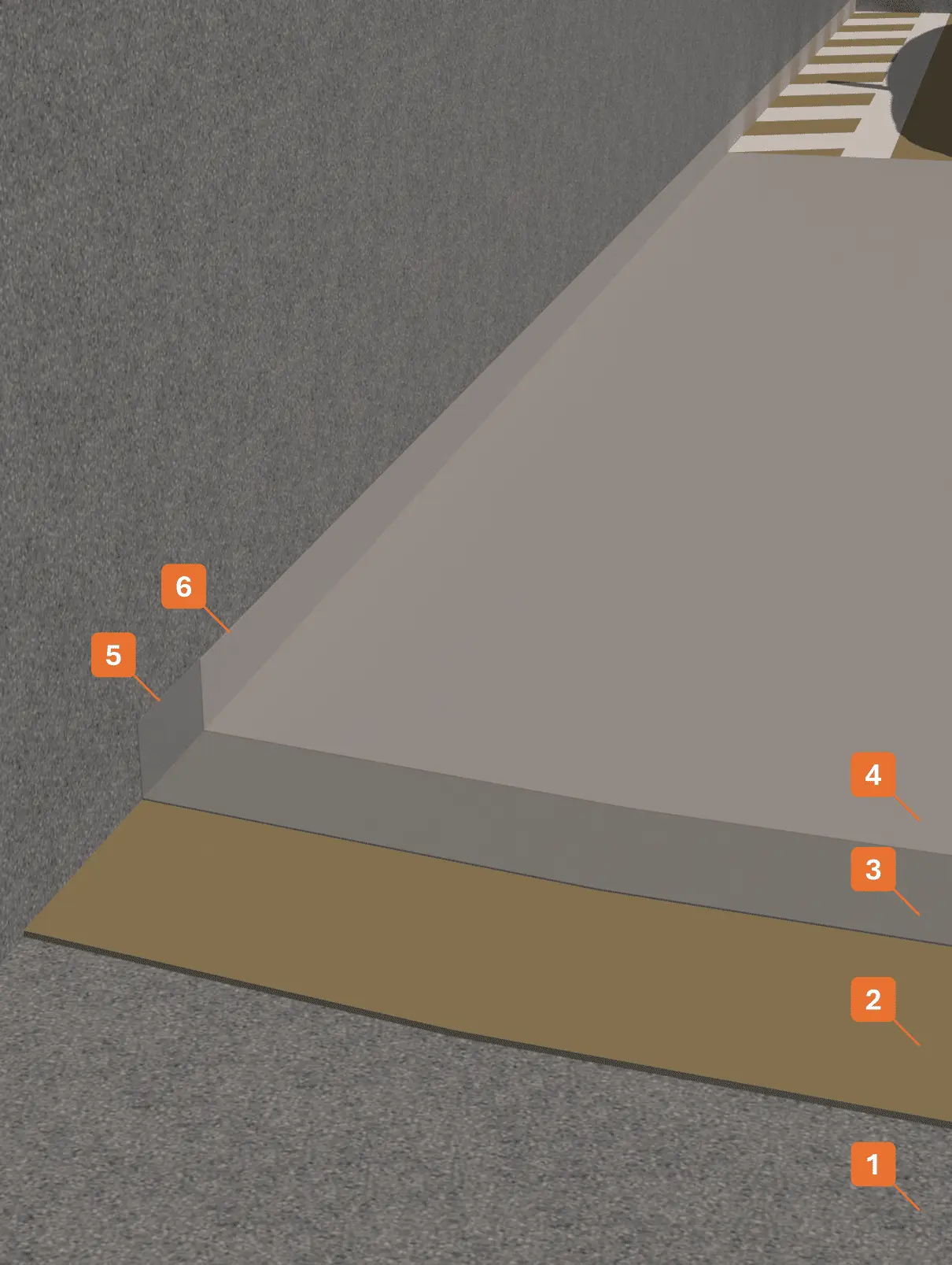 STRATIGRAPHY 1 - Winkler Chimica