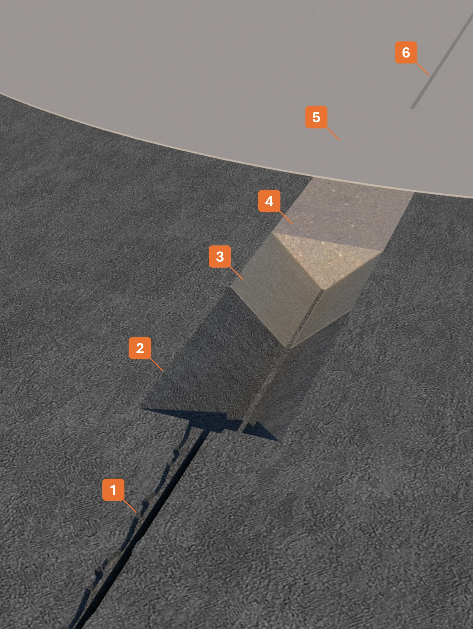 STRATIGRAPHY 1 - Winkler Chimica