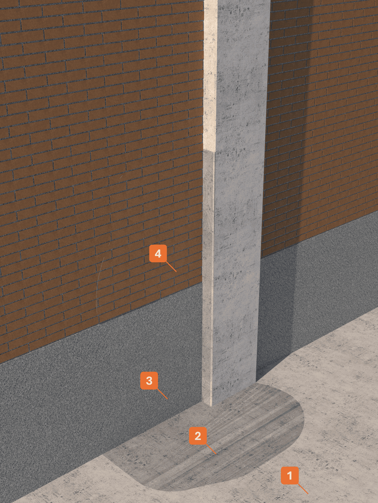 STRATIGRAFIA 1 - Winkler Chimica