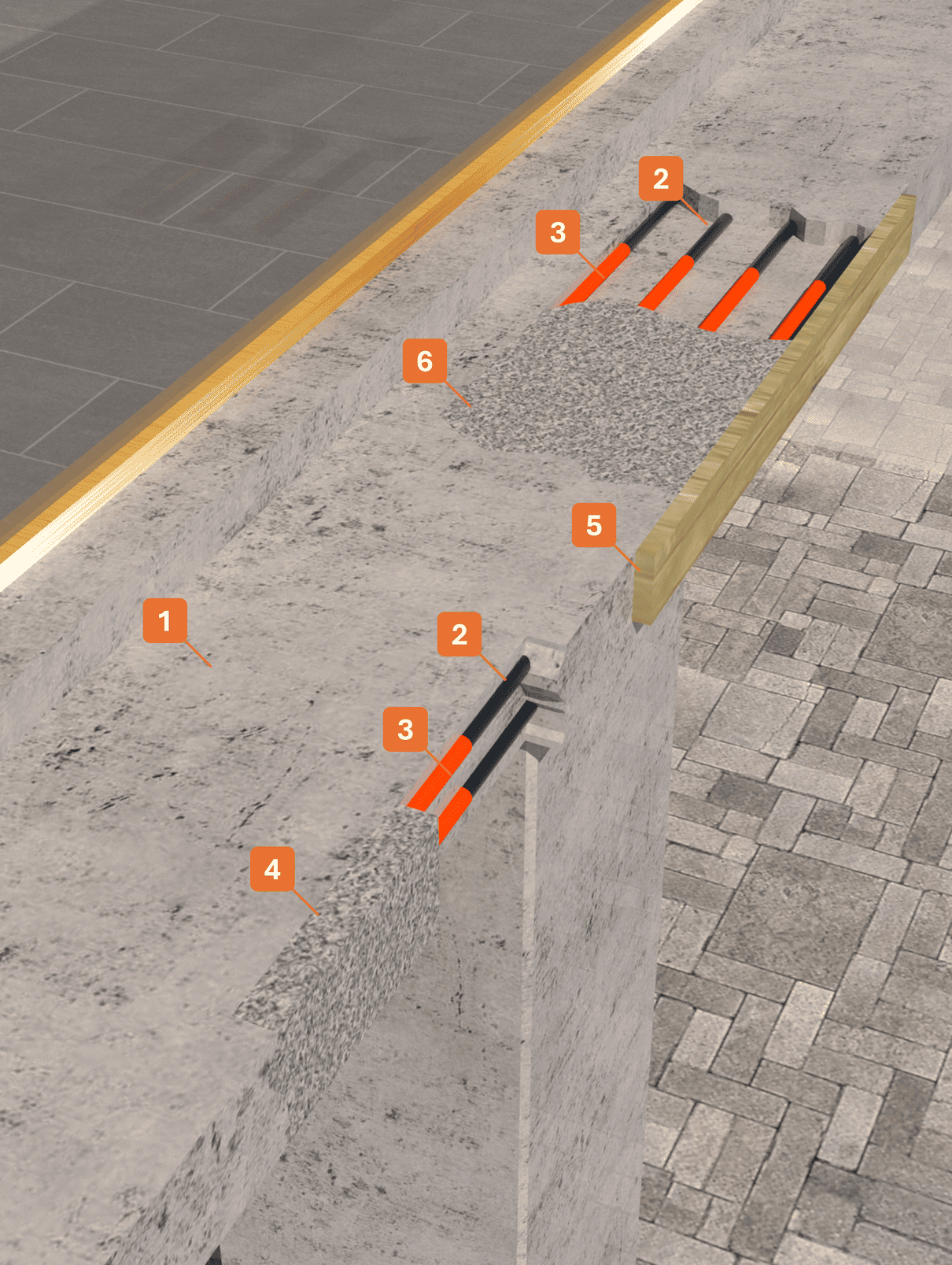 STRATIGRAPHY 1 - Winkler Chimica