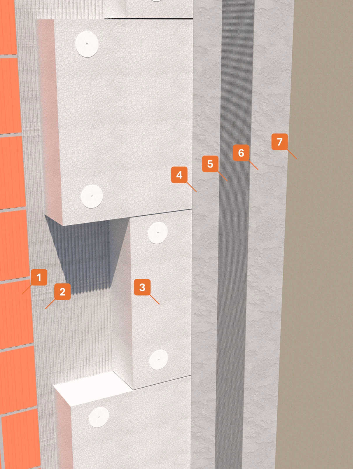 STRATIGRAFIA 148 - Cappotto termico STRATIGRAFIA 1 - Winkler Chimica