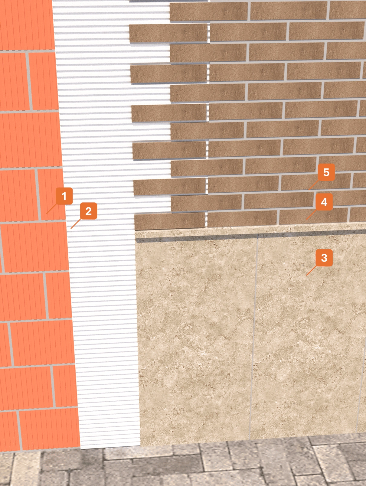 STRATIGRAPHY 1 - Winkler Chimica