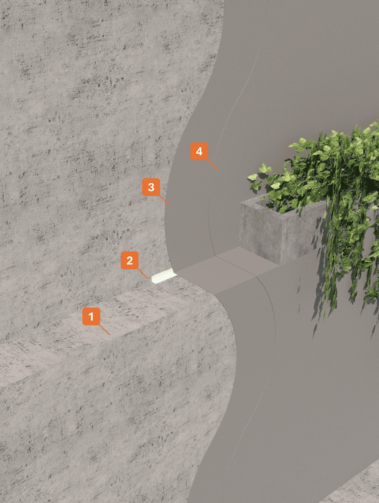 STRATIGRAFIA 153 - Impermeabilizzazione di facciate con rasatura impermeabile STRATIGRAFIA 1 - Winkler Chimica