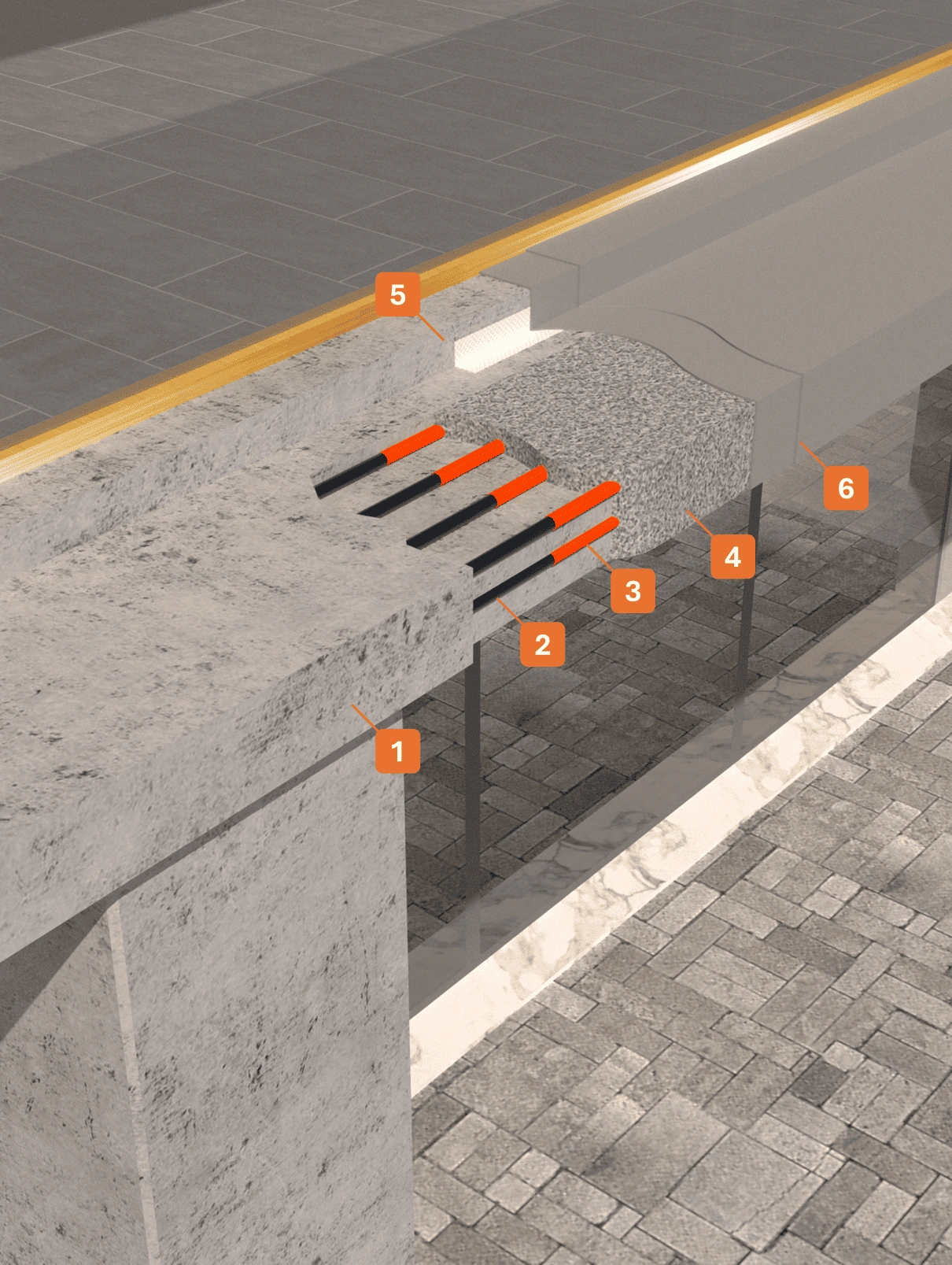 STRATIGRAFIA 154 - Ripristino e impermeabilizzazione di frontalini e dettagli in calcestruzzo con rasatura impermeabile STRATIGRAFIA 1 - Winkler Chimica