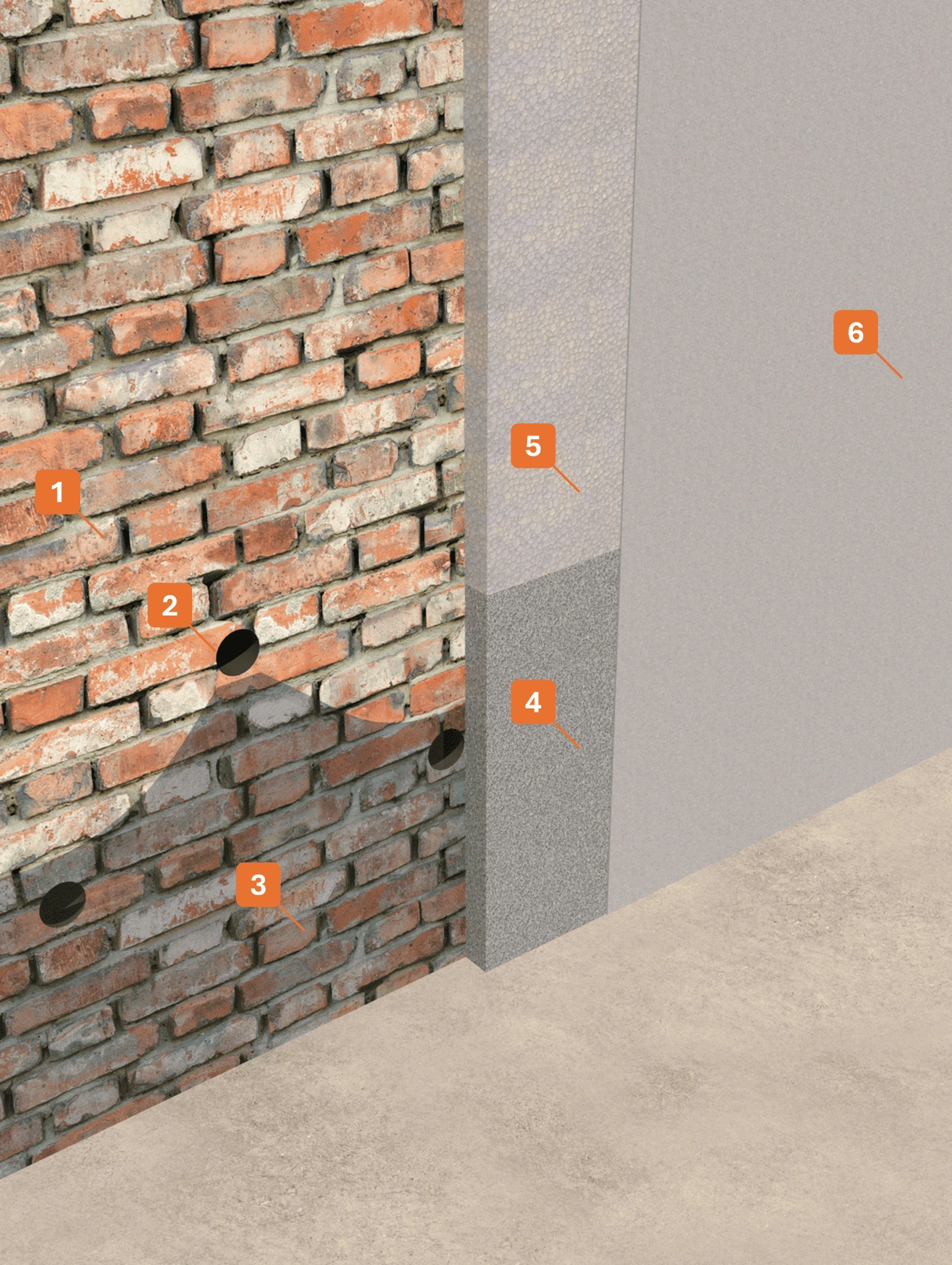 STRATIGRAPHY 1 - Winkler Chimica