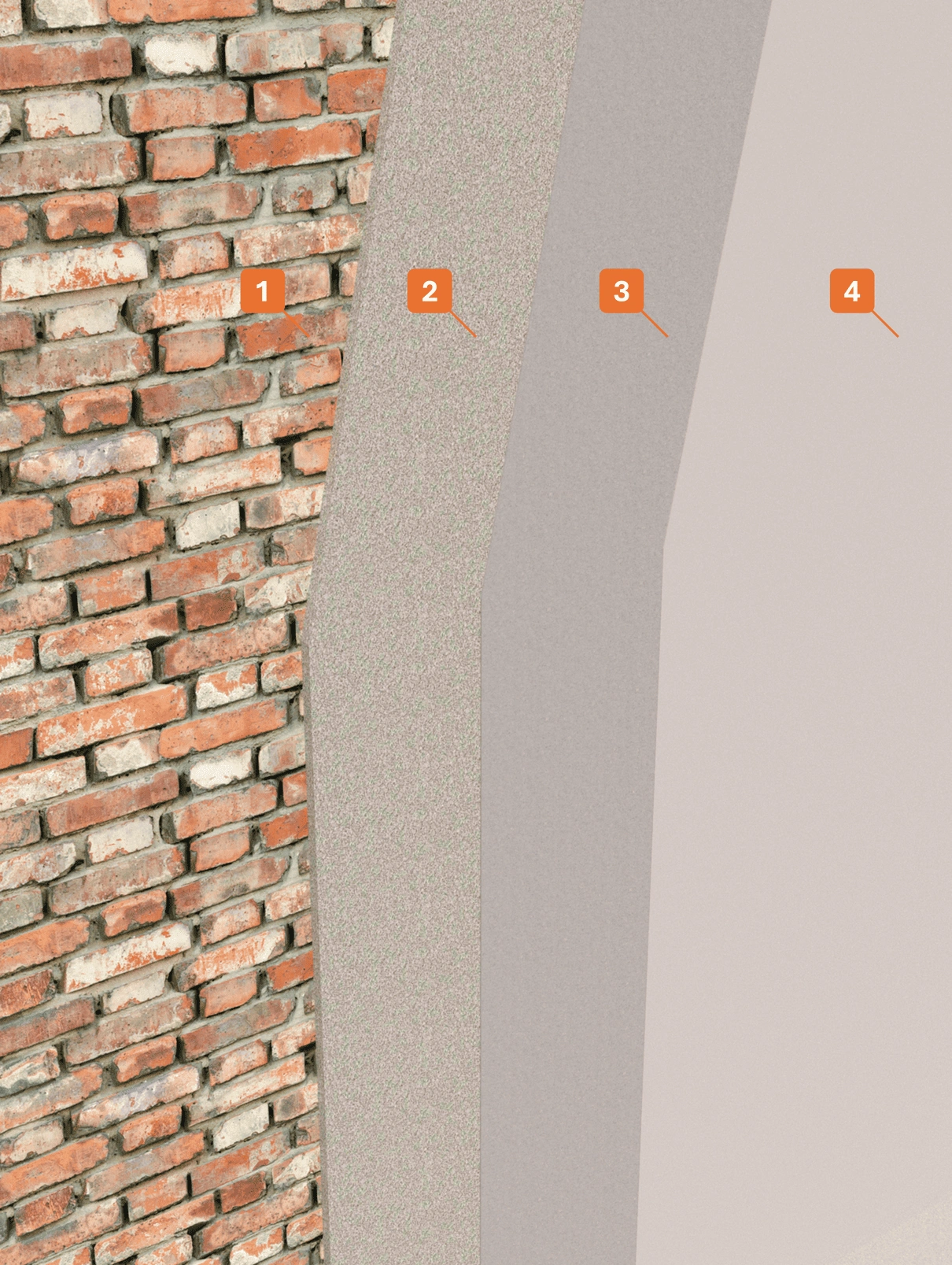 STRATIGRAFIA 159 - Ciclo deumidificazione con intonaco macroporoso a base calce STRATIGRAFIA 1 - Winkler Chimica