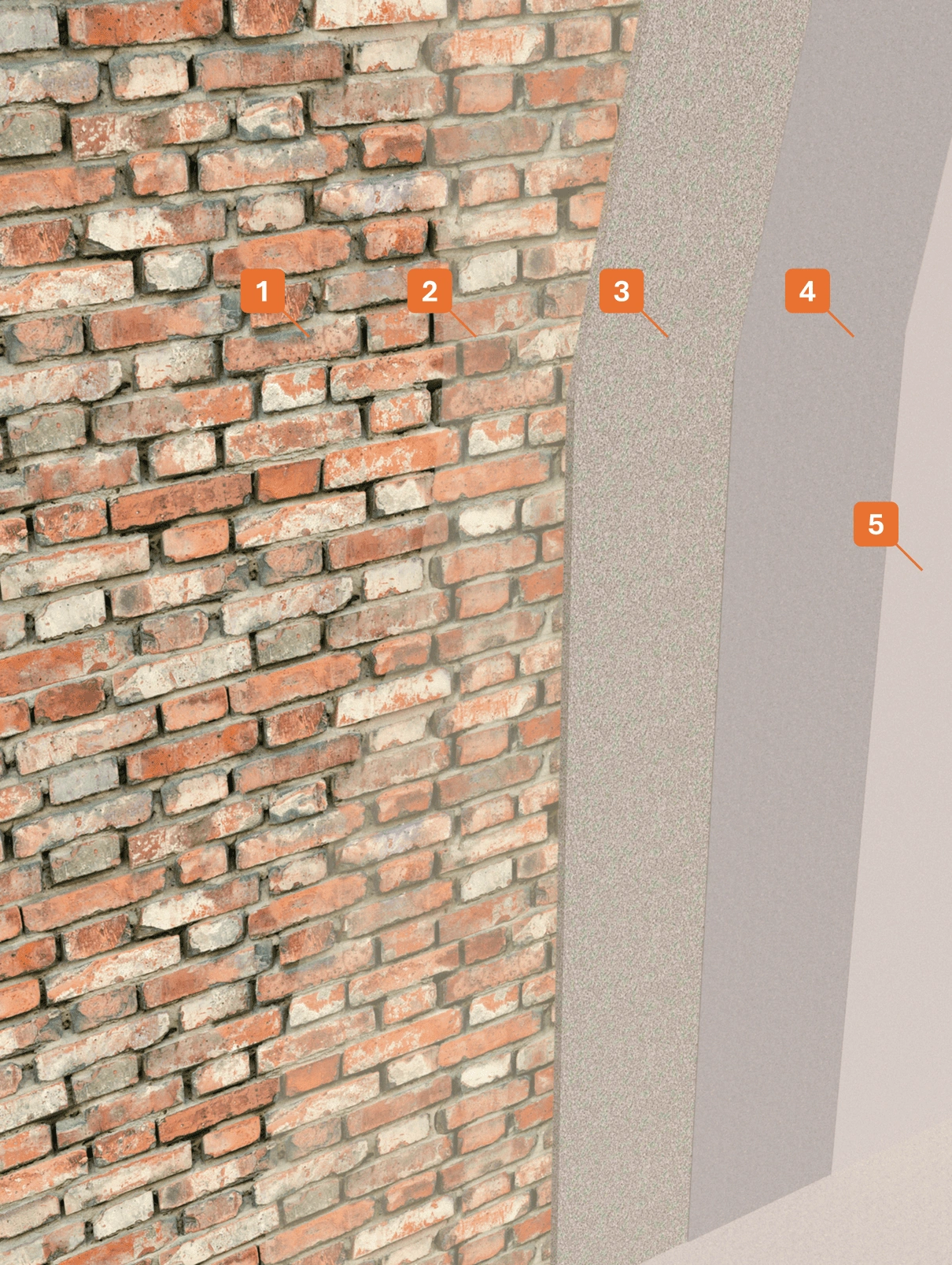 STRATIGRAPHY 1 - Winkler Chimica