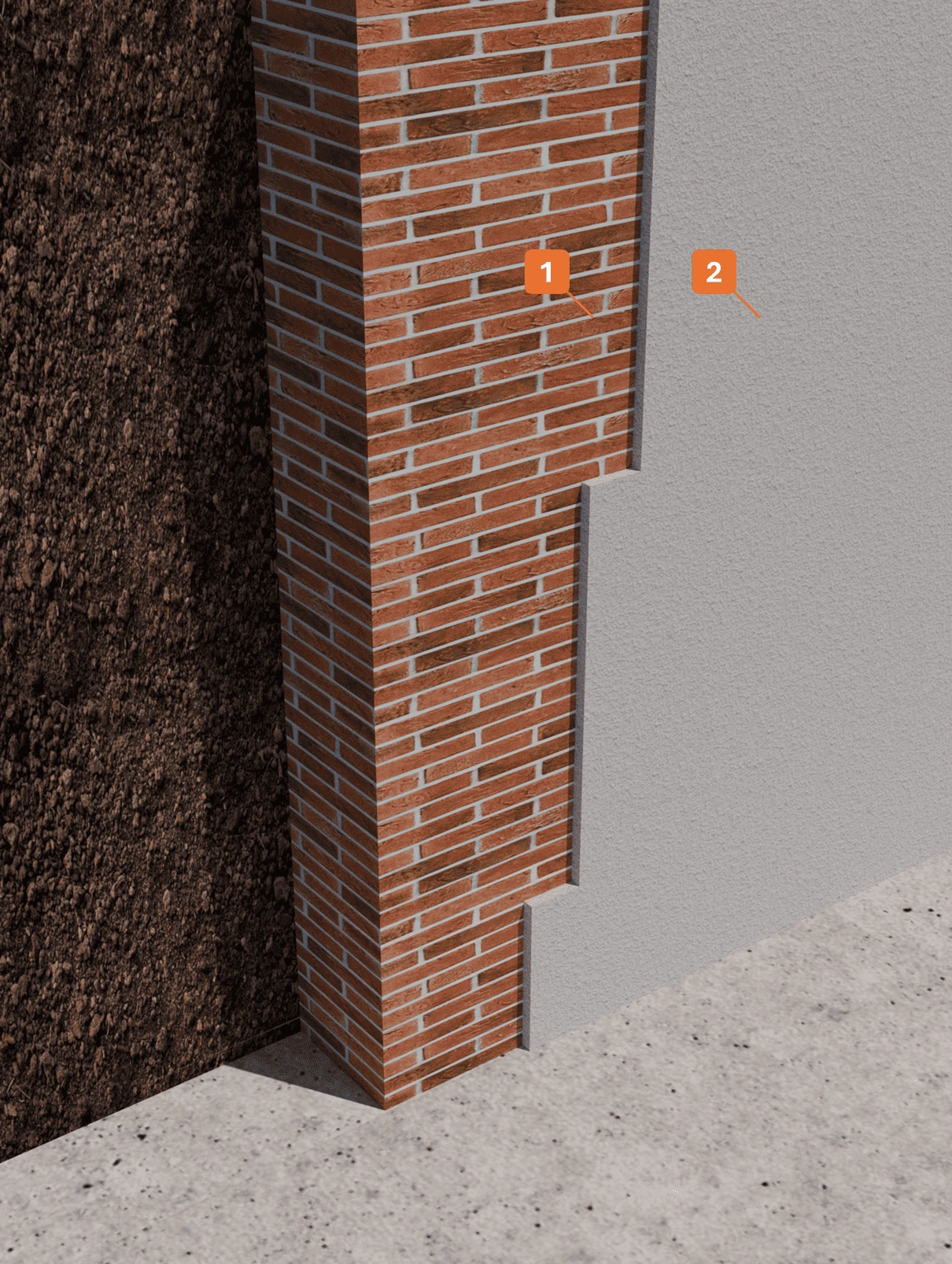STRATIGRAPHY 1 - Winkler Chimica