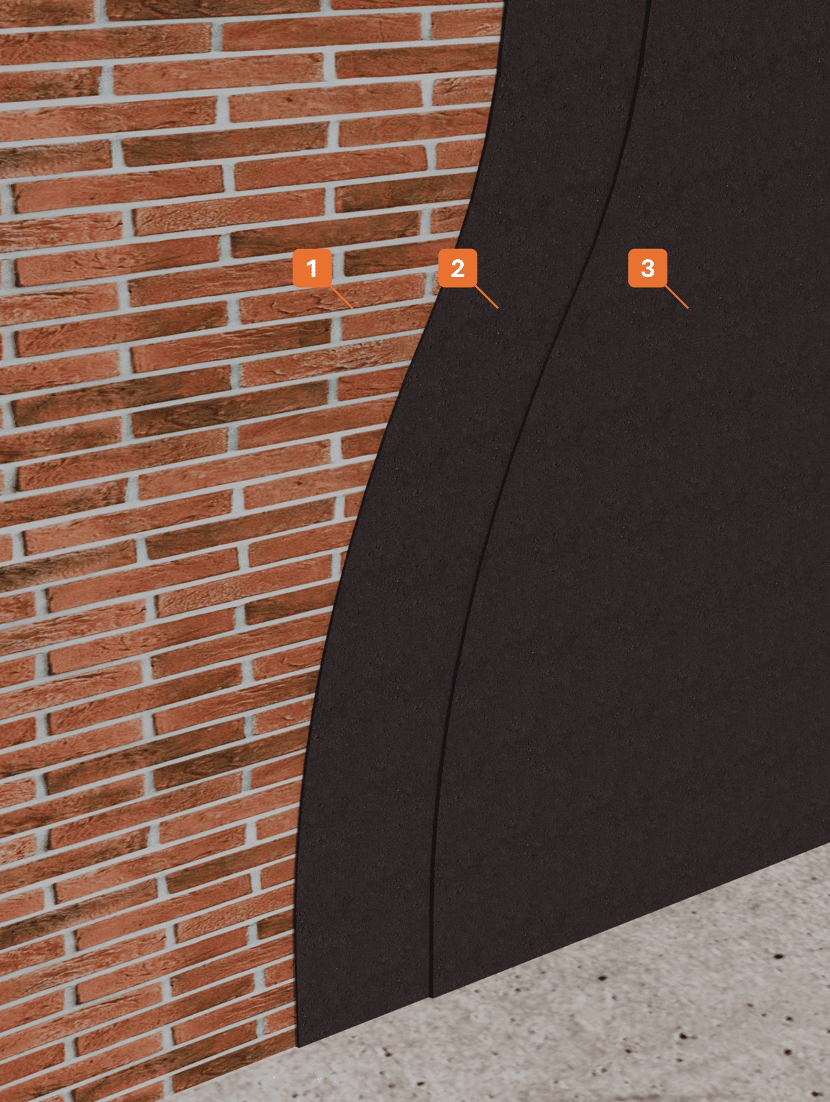 STRATIGRAPHY 1 - Winkler Chimica