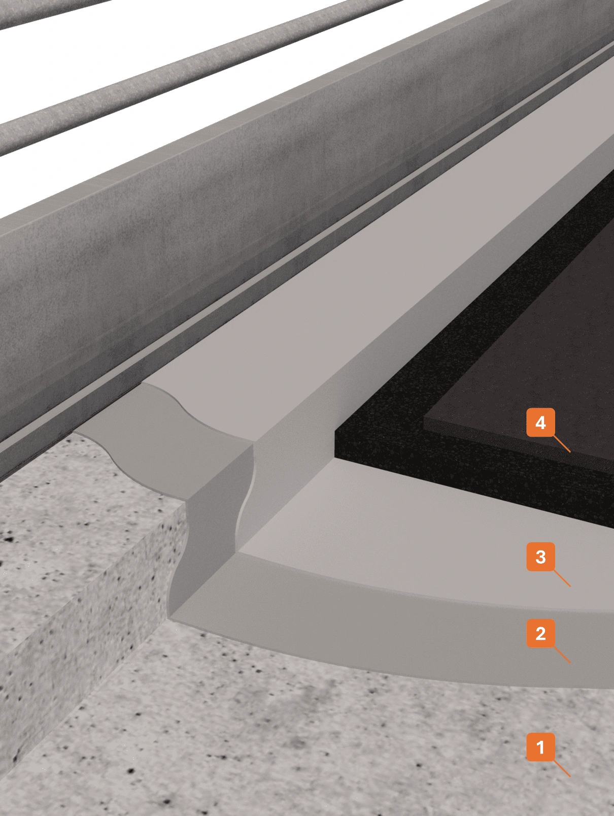 STRATIGRAPHY 1 - Winkler Chimica