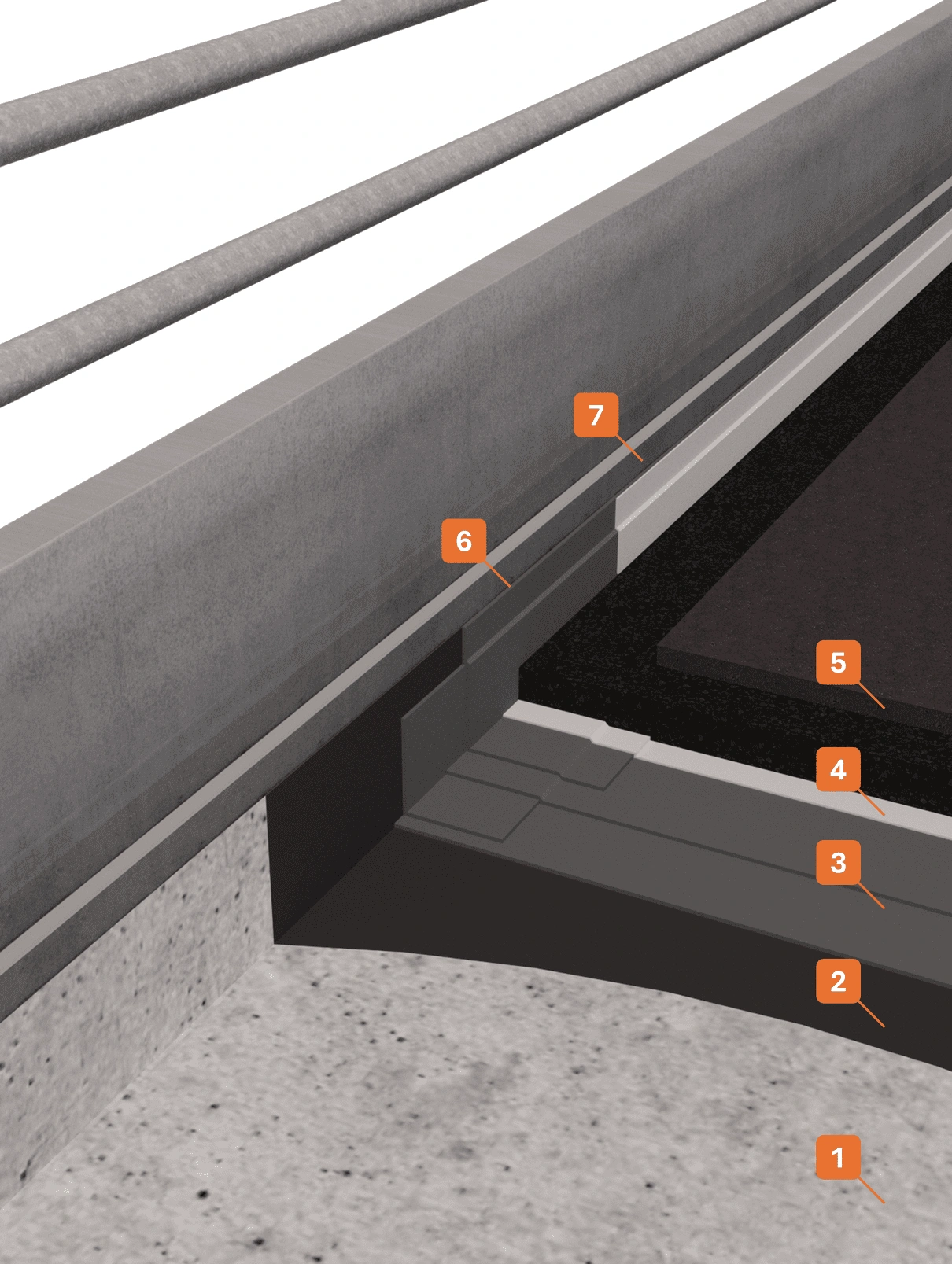 STRATIGRAPHY 1 - Winkler Chimica