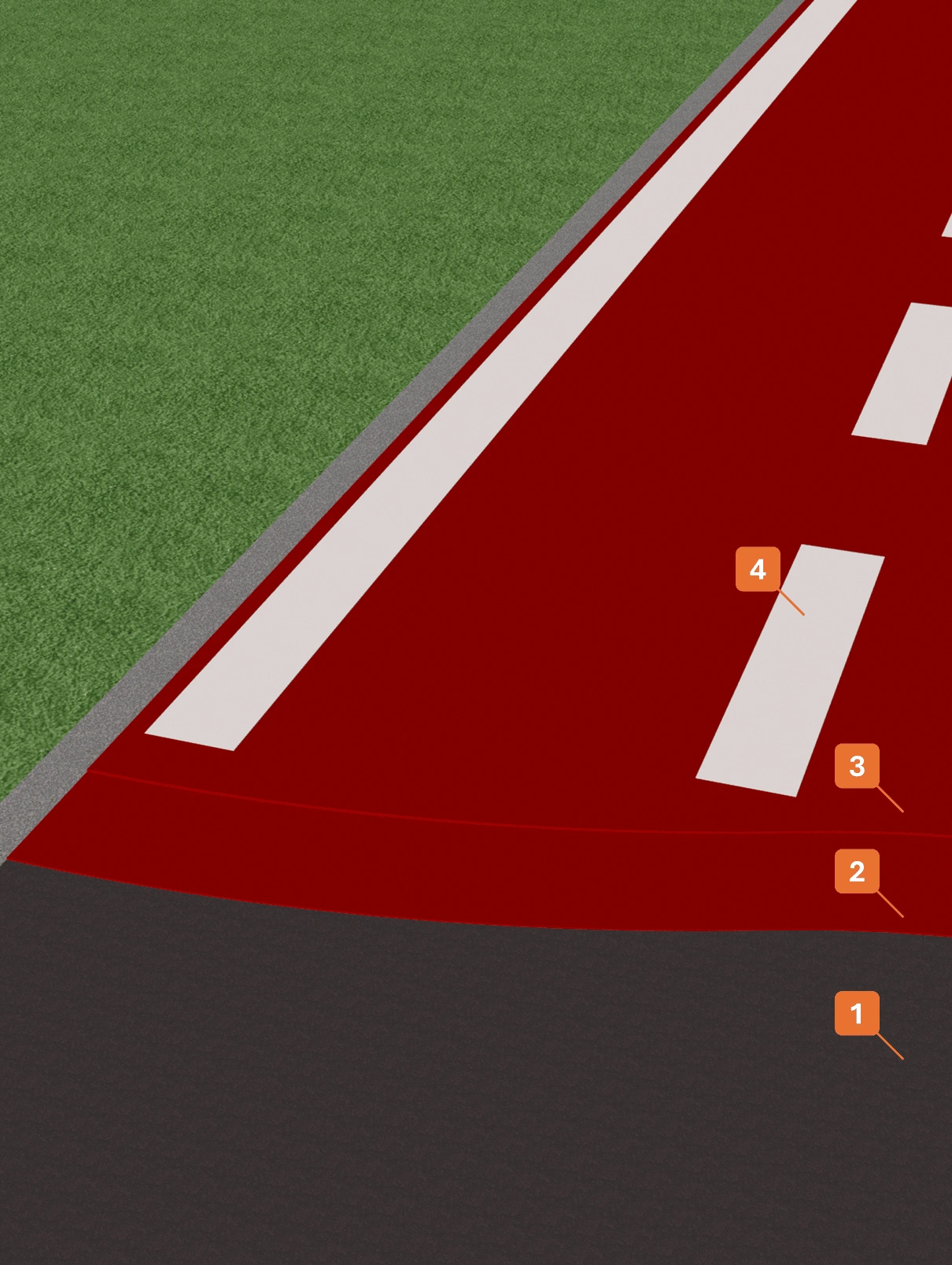 STRATIGRAFIA 1 - Winkler Chimica