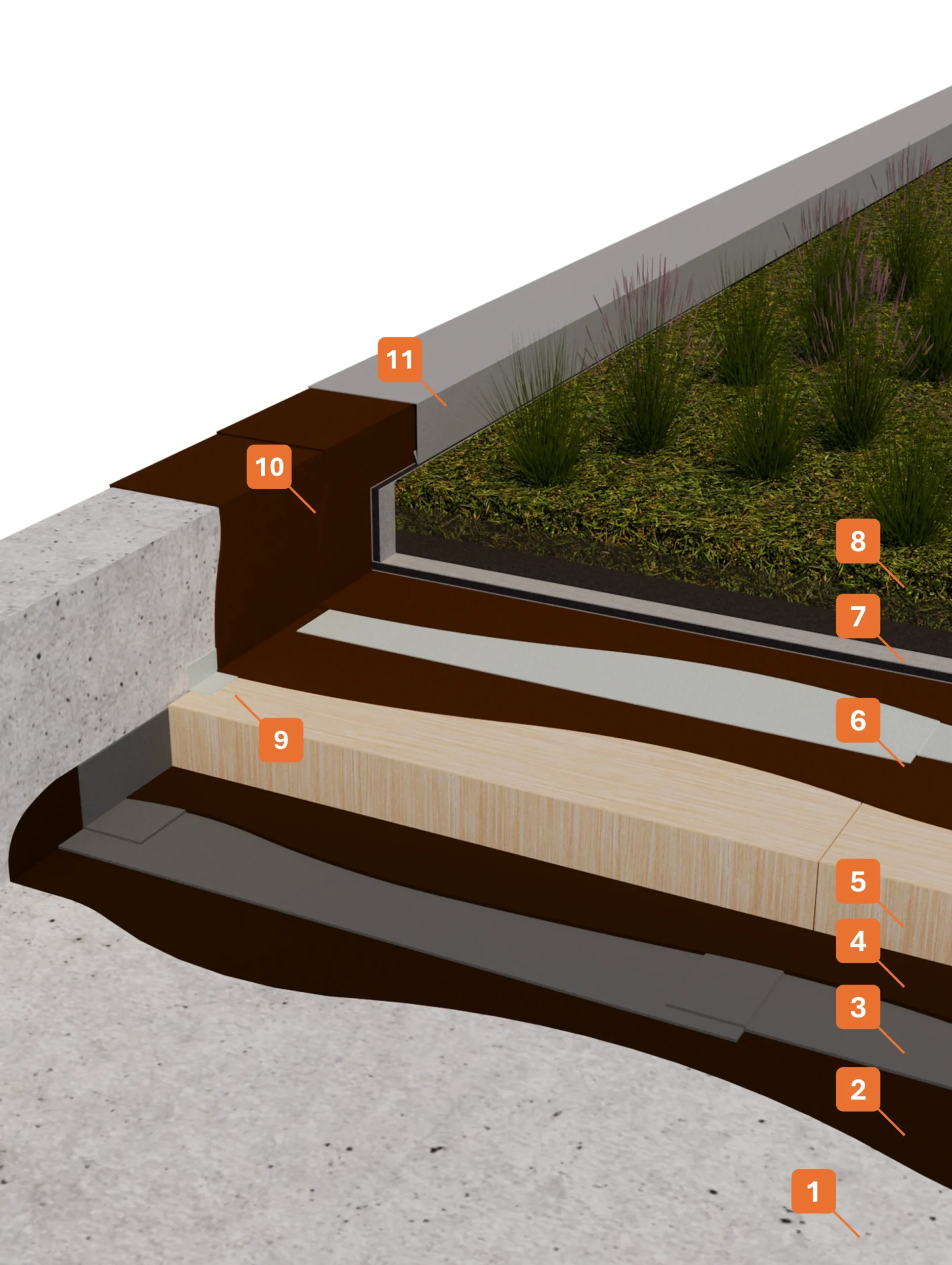 STRATIGRAFIA 1 - Winkler Chimica