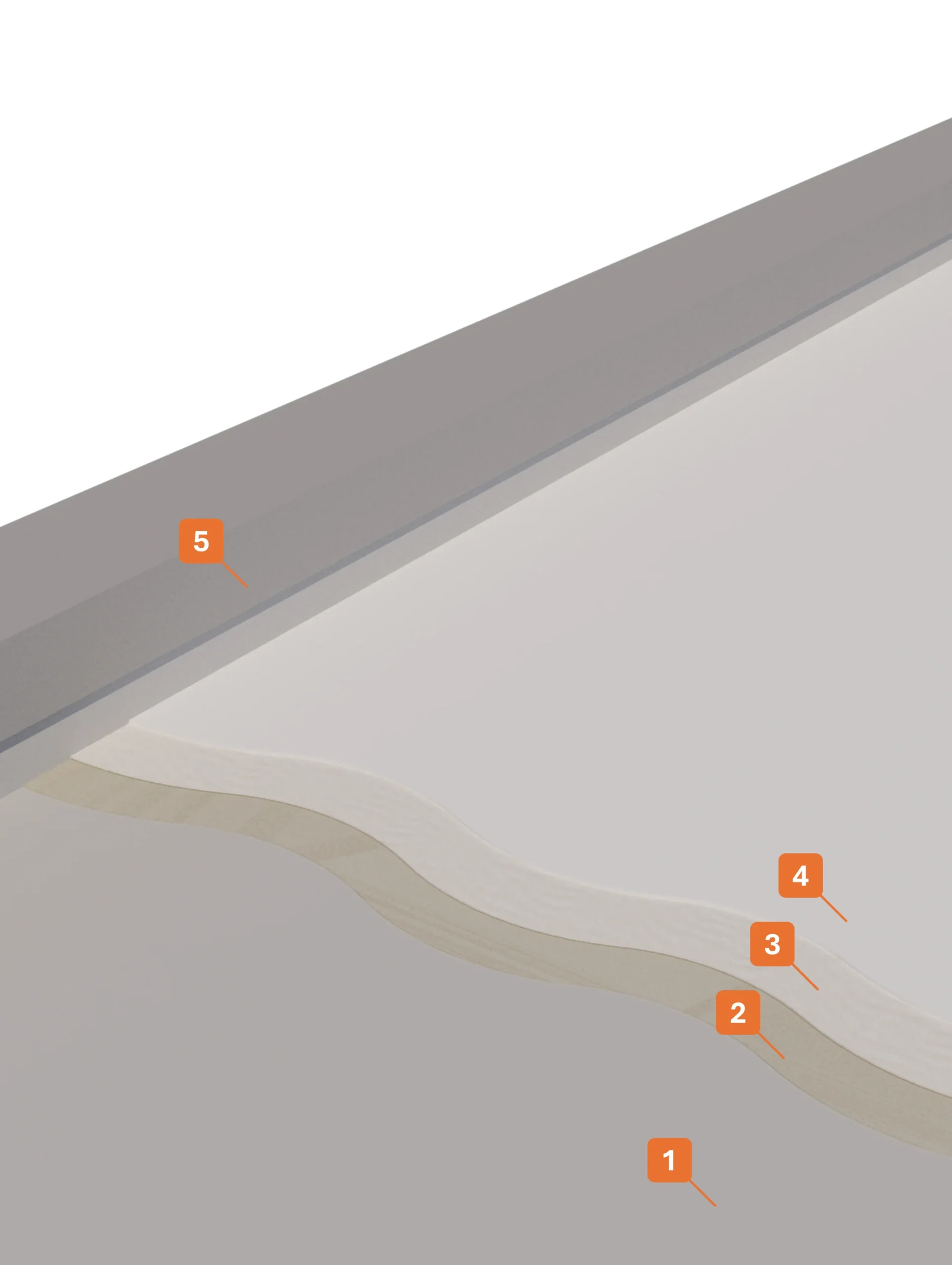 STRATIGRAFIA 70 BIS_1_Manutenzione con verniciatura ad alta riflettanza su membrane sintetiche esistenti STRATIGRAFIA 1 - Winkler Chimica