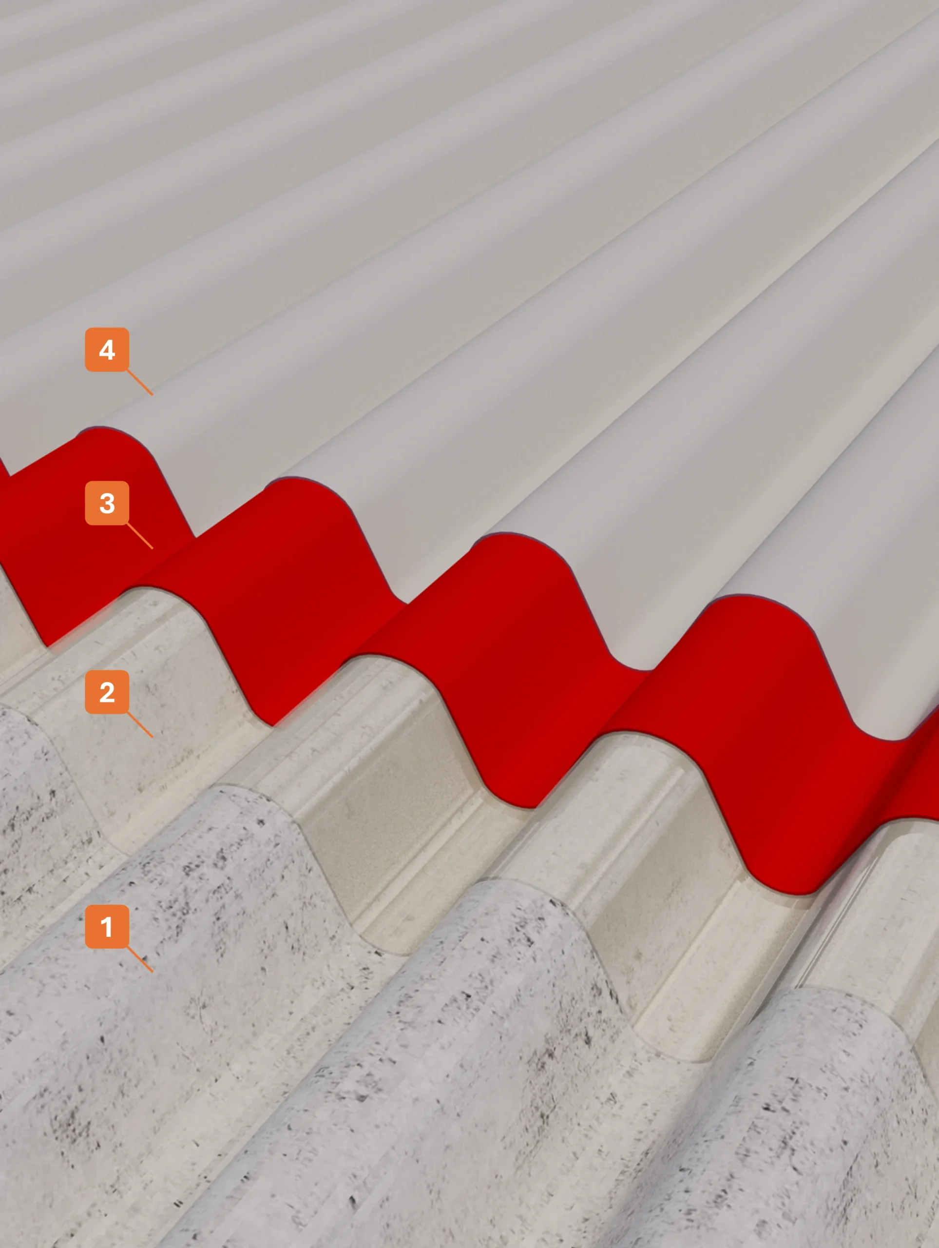 STRATIGRAFIA 1 - Winkler Chimica