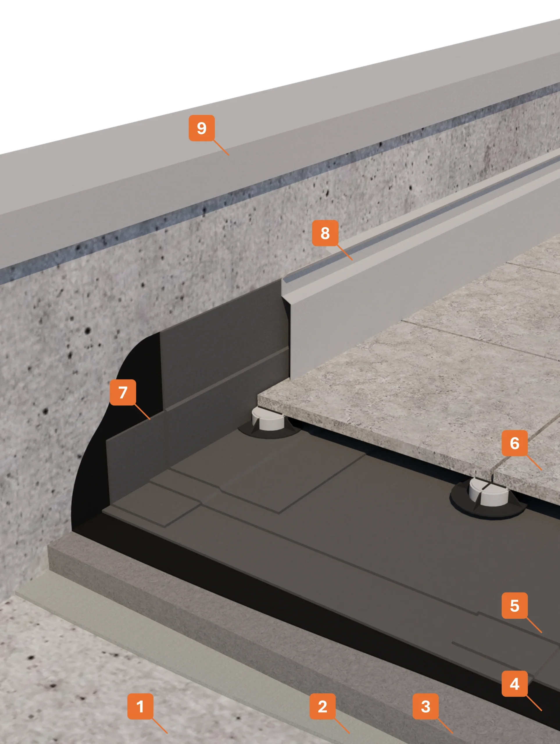 STRATIGRAFIA 1 - Winkler Chimica