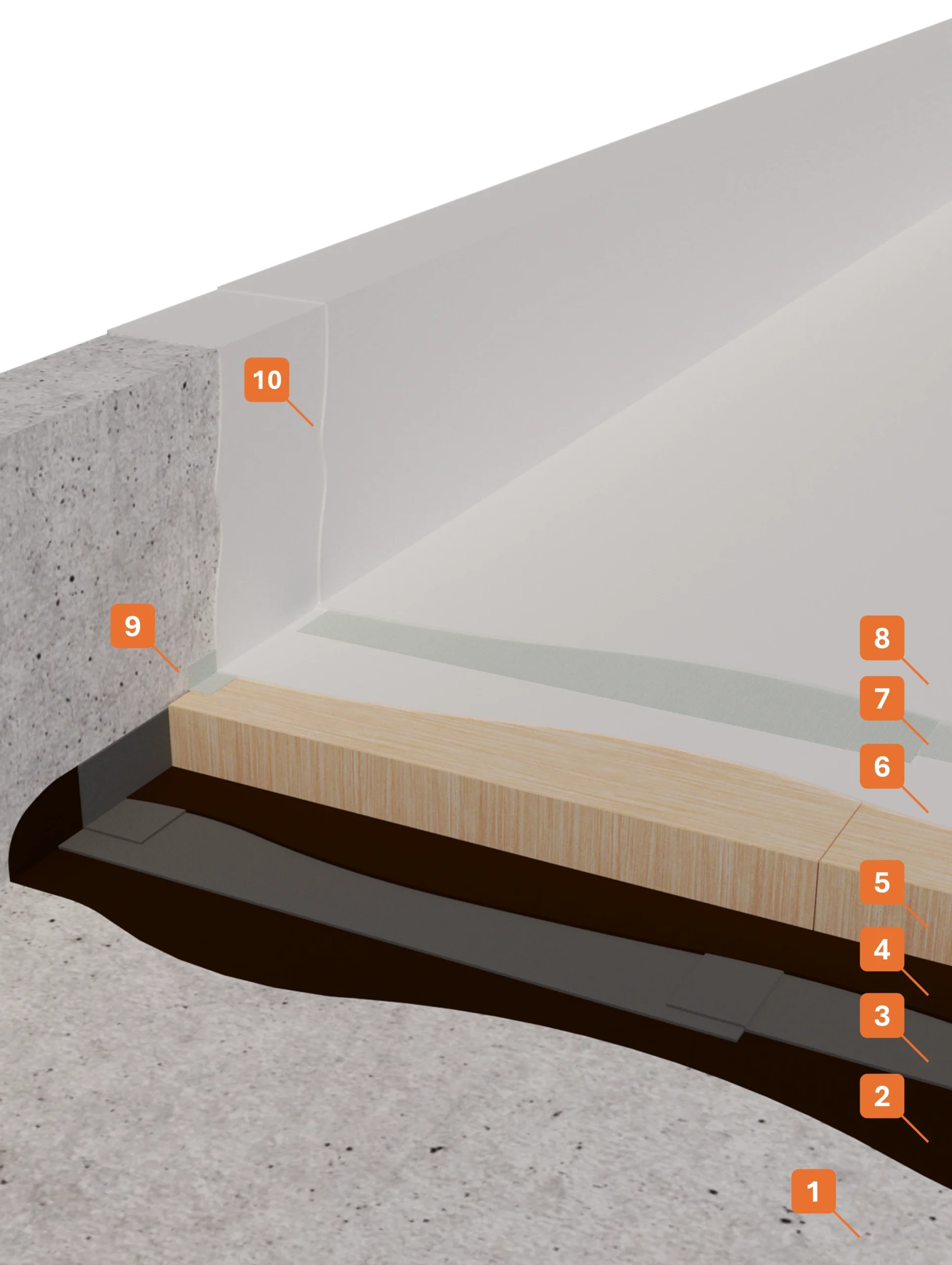 STRATIGRAFIA 1 - Winkler Chimica