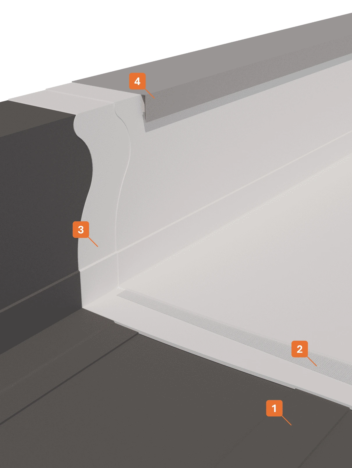 Stratigrafia 64 - Ripristino coperture con membrane liquide riflettenti - soluzione cool roof (1) STRATIGRAFIA 1 - Winkler Chimica